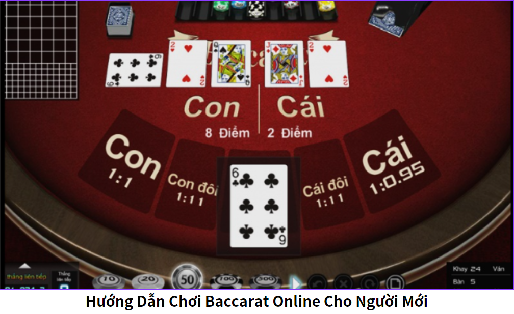 Hướng Dẫn Chơi Baccarat Online Cho Người Mới