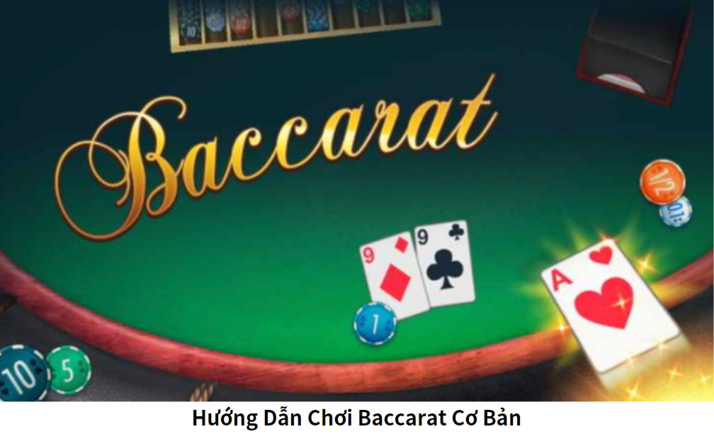 Hướng Dẫn Chơi Baccarat Cơ Bản