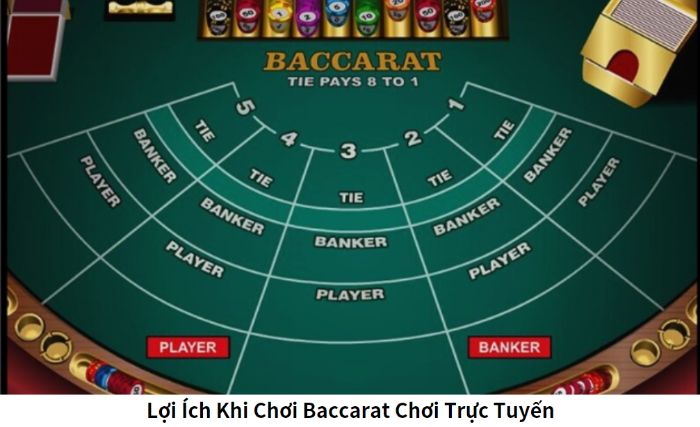 Baccarat chơi trực tuyến